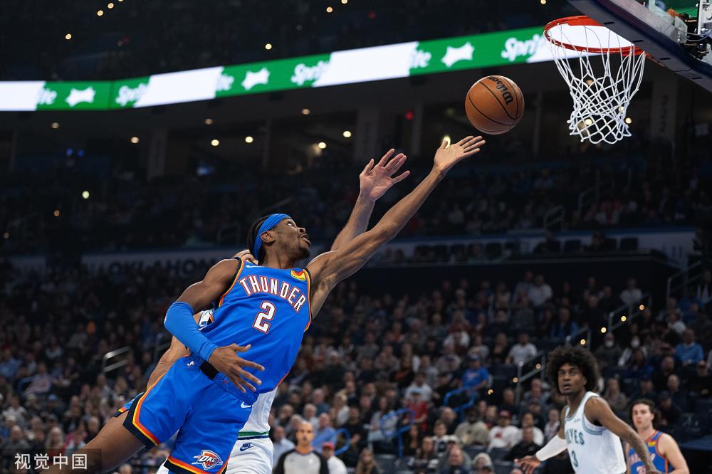 的滑行速度 的滑行速度