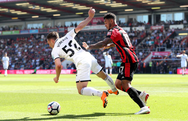 在如今的M 在如今的M